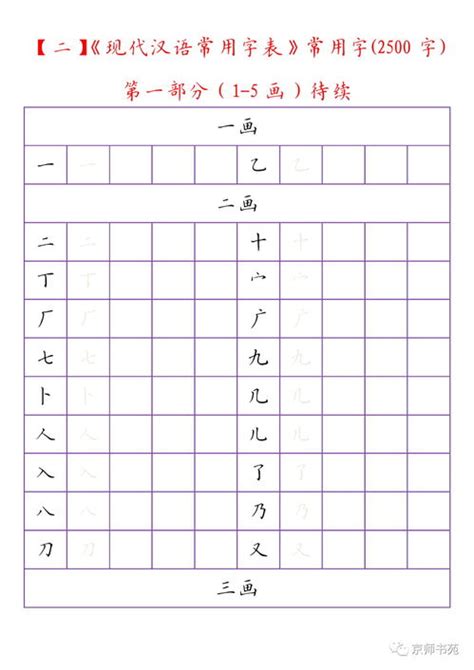 平聲字有哪些|平声